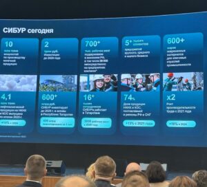IPG – участник Дня поставщика СИБУР